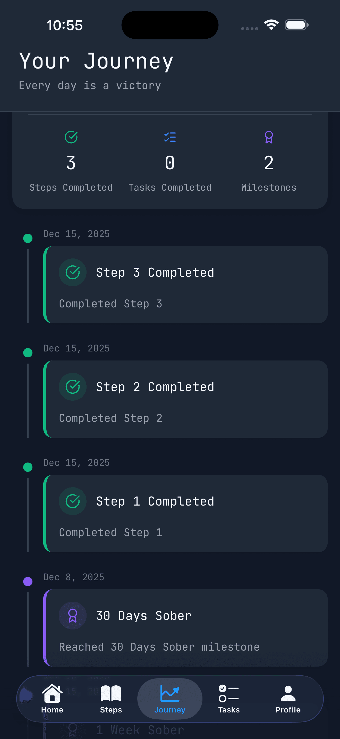 Timeline